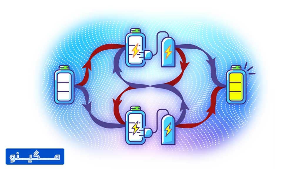 باتری کوانتومی چیست؟