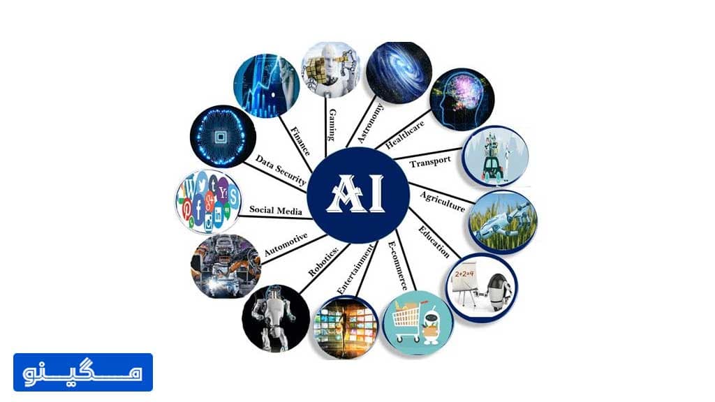 کاربرد هوش مصنوعی در ایران