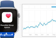 آیا اپل واچ می‌تواند آپنه خواب را تشخیص دهد؟